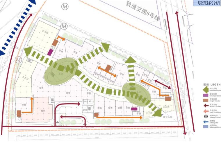 [上海]上海前滩某商业项目规划及建筑设计投标方案文本（PDF+68）-一层流线分析