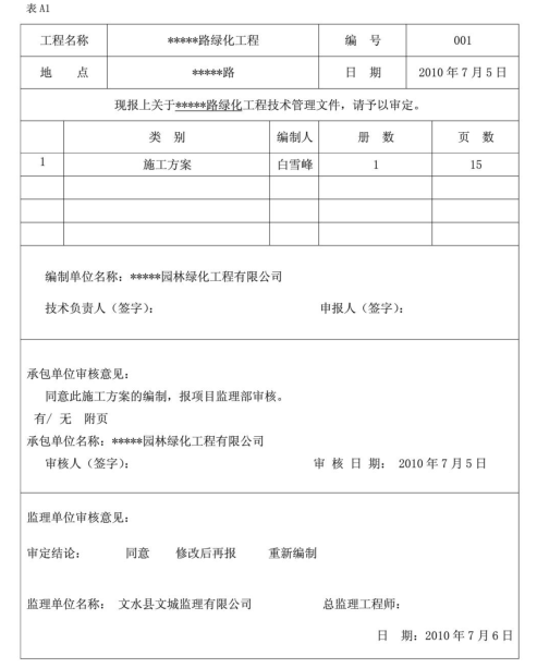 市政道路绿化竣工资料全套表格（129页）_2