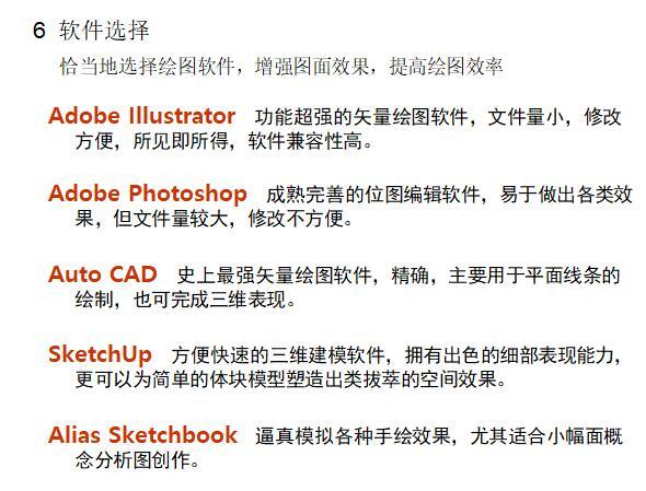 [讲义]景观分析图绘制原则、方法与技巧-分析图绘制原则、方法与技巧-软件选择
