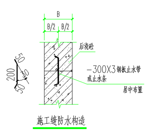 施工组织设计项目管理规定资料下载-国家级高创中心项目施工组织设计（近200页，附图多）