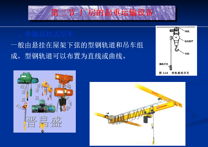 工业厂房设计（ppt，105页）-单轨悬挂式吊车