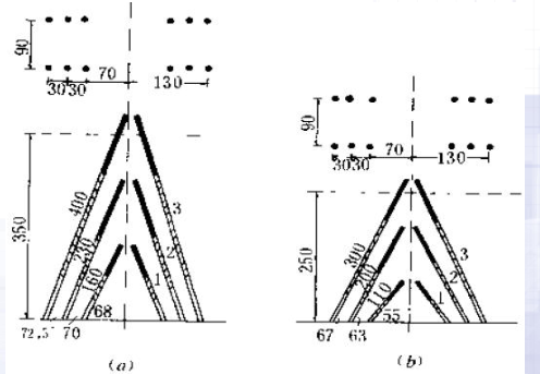 隧道开挖光面爆破设计（PDF版共110页）_3