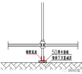 高支模专项施工方案_12