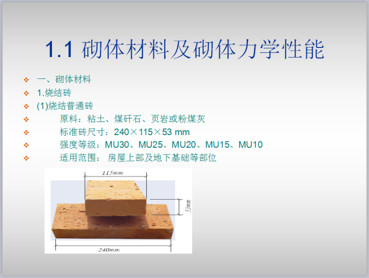 砌体建筑工程资料下载-建筑工程砌体施工工艺流程及控制标准（47页，图文详细）