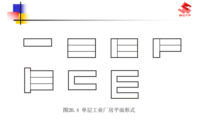 单层工业厂房建筑设计概述_4