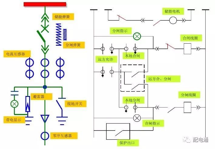 开关柜二次控制原理与接线_10