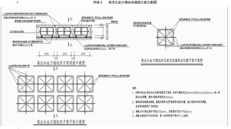 现浇空心楼板施工方案（高层住宅，含表格）_5