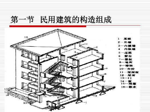 建筑工程识图与构造-444