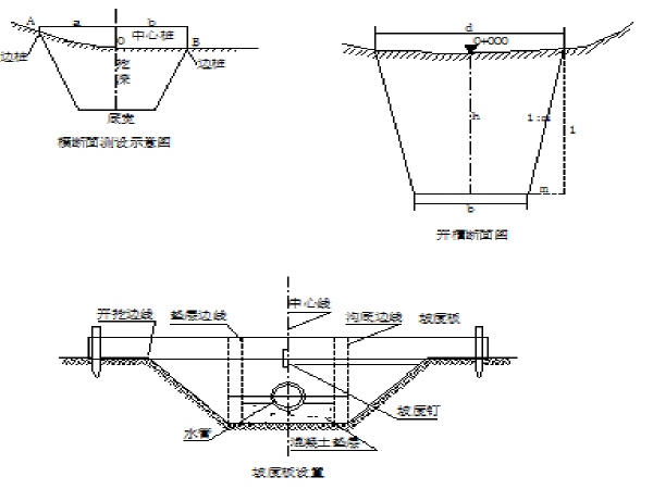桥梁施工组织设计桥梁资料下载-南京道路工程（土方、道路、排水、桥梁）施工组织设计（112页）