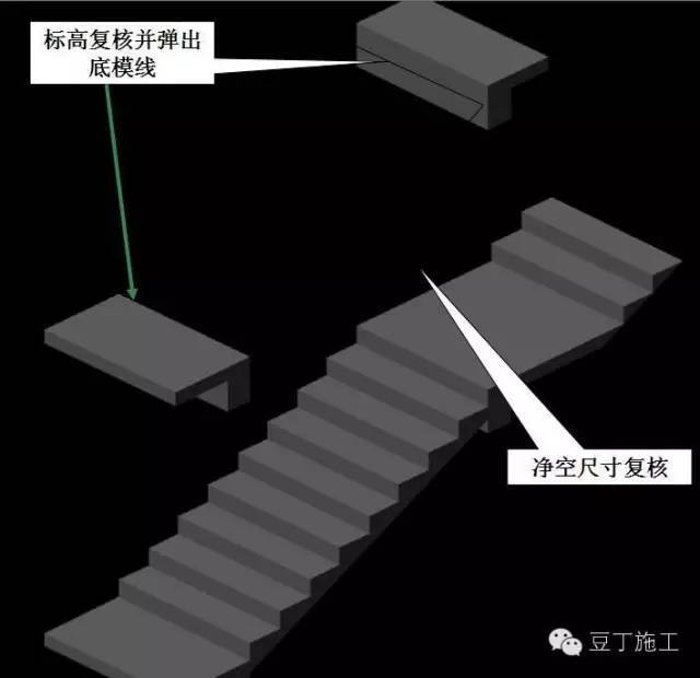 扶梯安装技术资料下载-楼梯模板安装步骤及施工要点是什么？几张高清图说明白