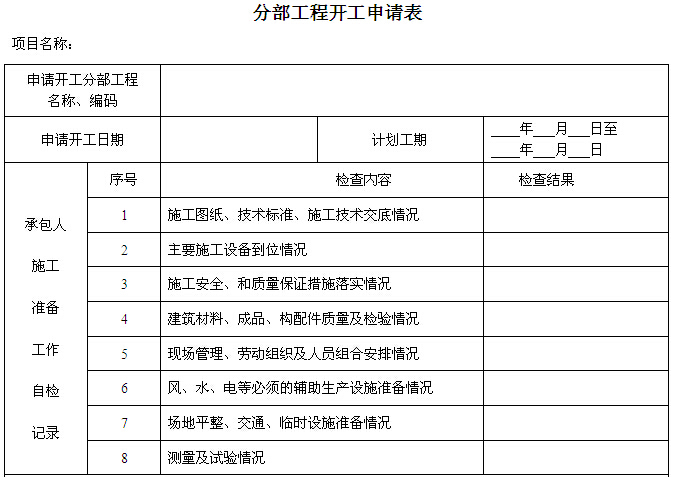 [山东]地质灾害治理工程施工与监理质量验收表（338页，表格丰富）-分部工程开工申请表