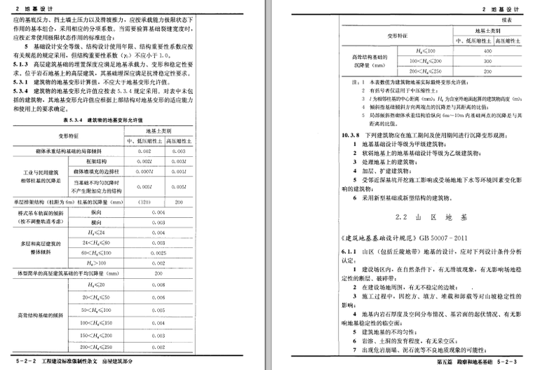 工程建设标准强制性条文-房屋建筑部分(2013年版).pdf_3