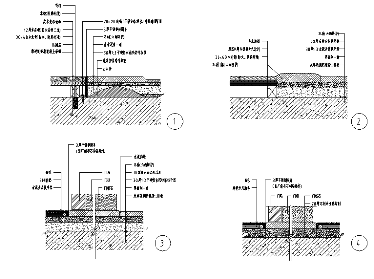 地面做法剖面资料下载-各类地面工艺做法大全