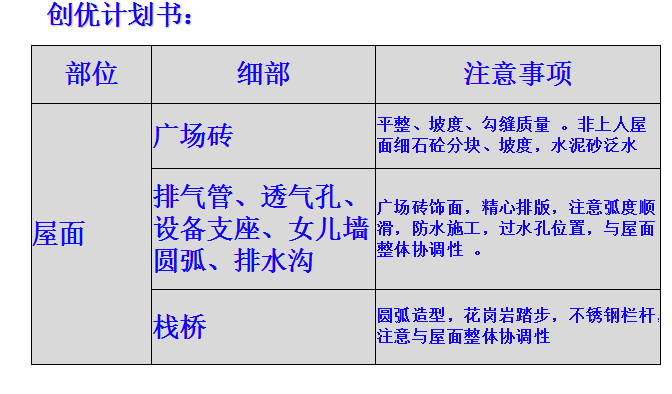 Niarchos文化中心资料下载-绍兴市科技文化中心创优经验介绍（共88页）