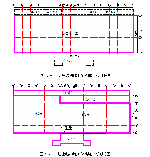 施工总体进度计划及保障措施（25页）-施工段划分图