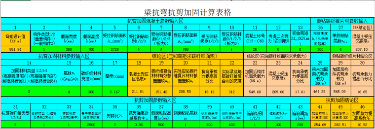 建筑结构加固资料表格资料下载-碳纤维加固计算表格