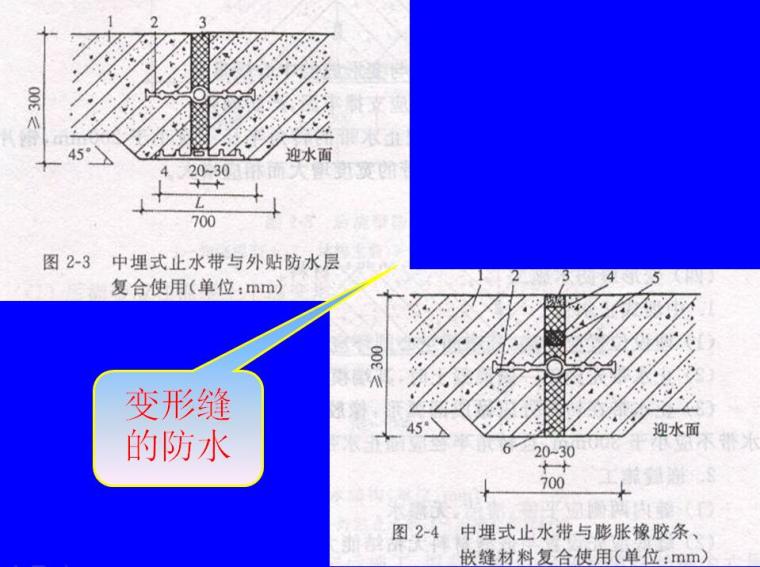 工程事故分析PPT资料下载-隧道及地下工程的灾害、事故及其防治技术（PPT，91页）