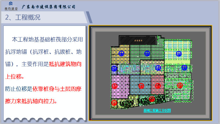 项目工程技术交底资料下载-抗浮锚杆分项工程技术交底(南方)