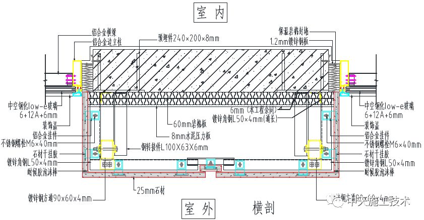 岩棉复合板安装图图片