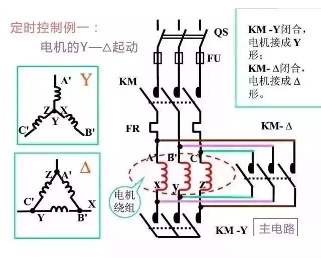 最全电路图与接线图大全 开关 插座 二次回路图，您一定用得上