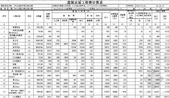 专用工程预算资料下载-四川某工业区专用公路工程预算（控制价预算）