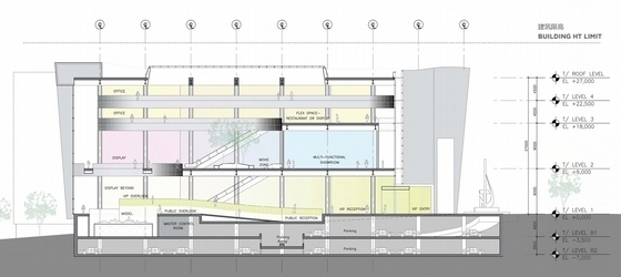 [郑州]大型展览馆建筑设计方案文本-展览馆剖面图