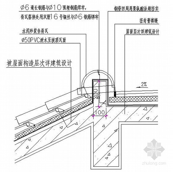 钢架坡屋面做法详图资料下载-平坡屋面相交构造详图2