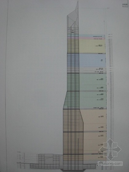 超高层建筑智能化系统设计特点分析- 