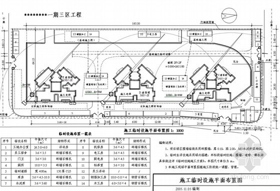 农村基层设施建设施工方案资料下载-[重庆]临时设施施工方案