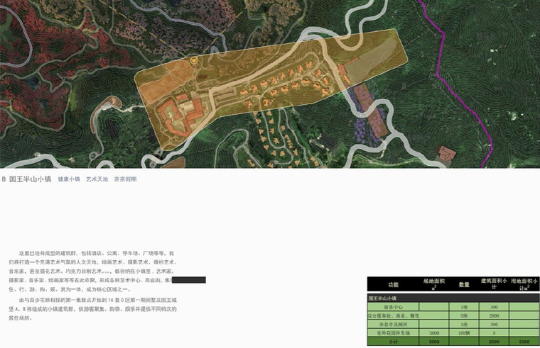 [广东]大型健康生态产业小镇概念规划方案文本-大型健康生态产业小镇概念规划