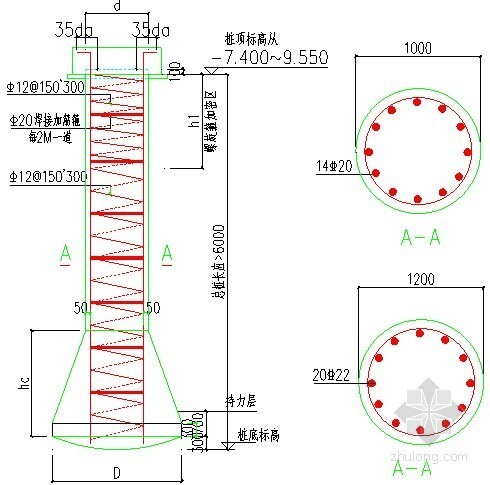 大直径桩资料下载-[四川]大直径人工挖孔扩底灌注桩施工方案