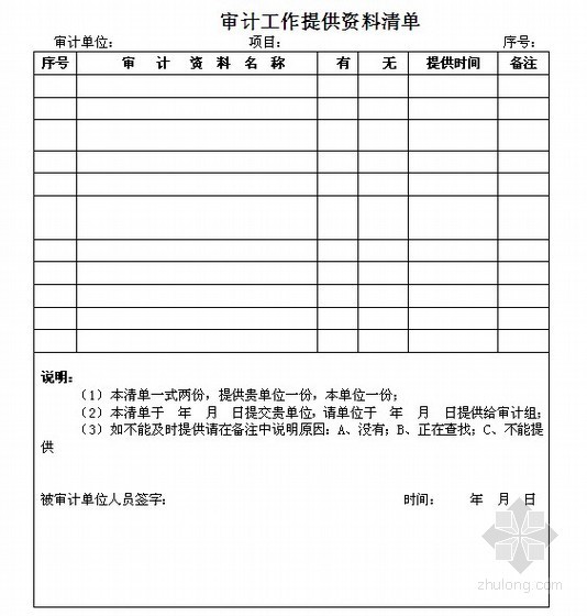 2013年节能居住供热项目全过程跟踪审计实施方案- 