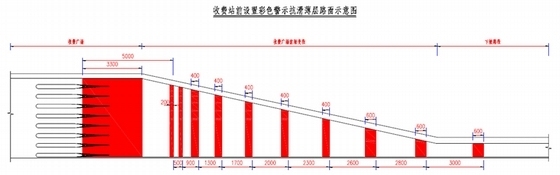 [重庆]高速公路路面大修工程施工图设计318张（含桥涵 隧道）-收费站前设置彩色警示抗滑薄层路面示意图