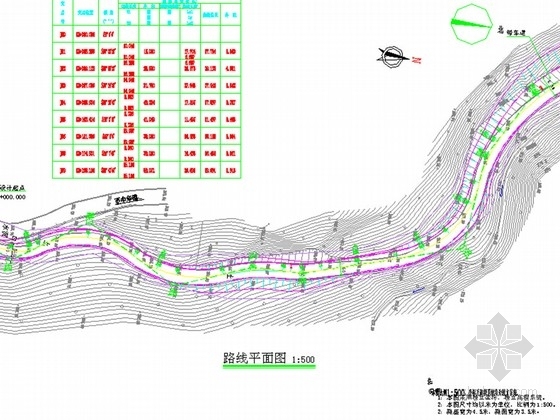 路面扩建施工图资料下载-[重庆]农村公路改扩建工程施工图65张（另附表15张）