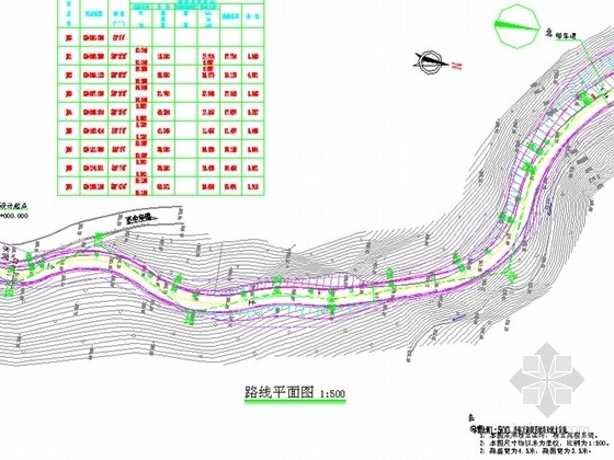 农村公路资料用表资料下载-[重庆]农村公路改扩建工程施工图65张（另附表15张）