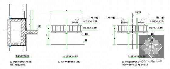 标杆地产公司建筑工程施工工艺标准汇编（节点丰富 154页）-飘窗简易护栏示意图