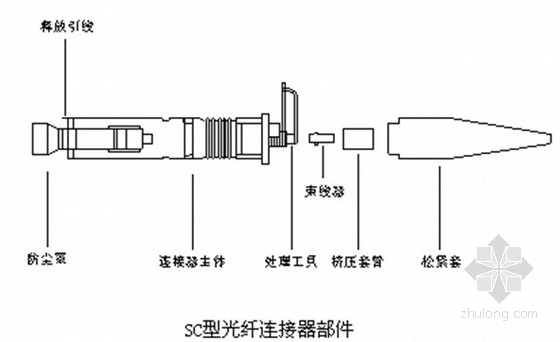 大型厂区弱电资料下载-大型厂区视频监控系统设计方案展示