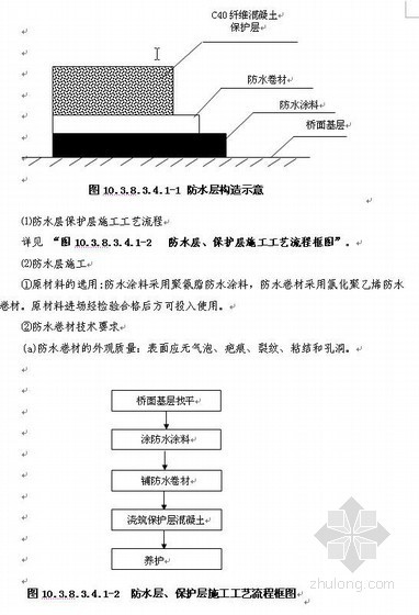 房屋新建工程施工组织设计资料下载-国家电力某铁路专用线实施性施工组织设计（2010年，工企Ⅰ级）