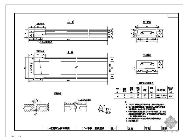交通部铰接空心板资料下载-空心板设计图