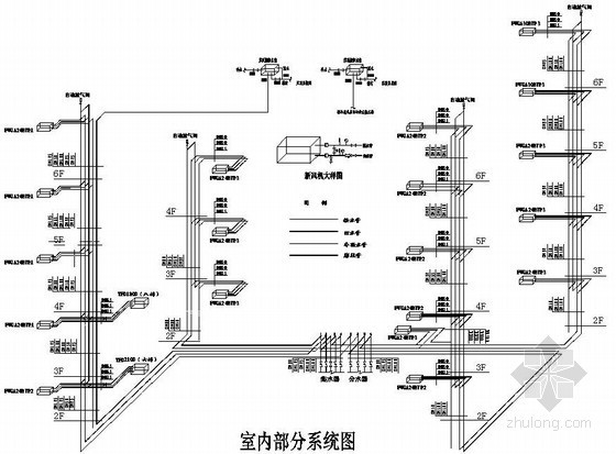 大型桥梁设计图纸资料下载-某大型地源热泵系统设计图纸
