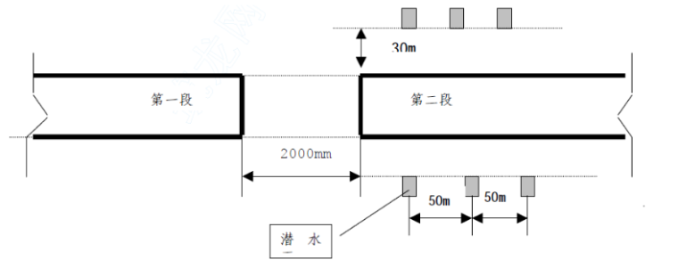 水利泵站工程施工组织设计word版（共62页）_4