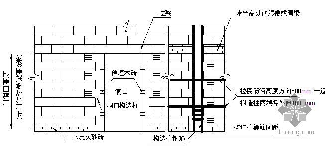 高层下水支管图资料下载-北京某高层综合楼施工组织设计（争创长城杯）