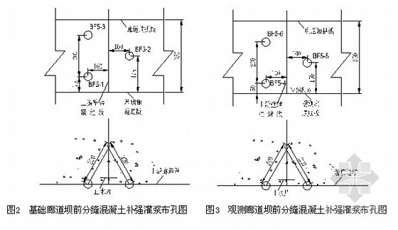 大坝接缝灌浆资料下载-[湖北]电站接缝灌浆施工作业指导书