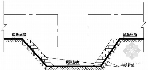 [江苏]车库深基坑土钉墙喷锚支护及土方开挖施工方案-坑中坑落深部位处理示意图 