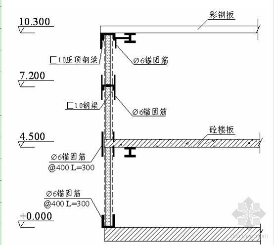 板房夹芯板隔墙资料下载-钢丝网架水泥聚苯乙烯夹芯板(CS板)施工工法