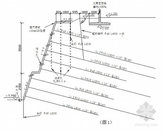 钢板护坡桩资料下载-[江苏]深基坑降水和钢板桩支护施工方案
