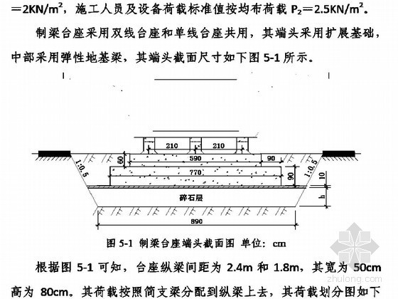 龙门吊基础承载力资料下载-制梁场场建施工方案计算书（73页 制梁 存梁 提梁 龙门吊）