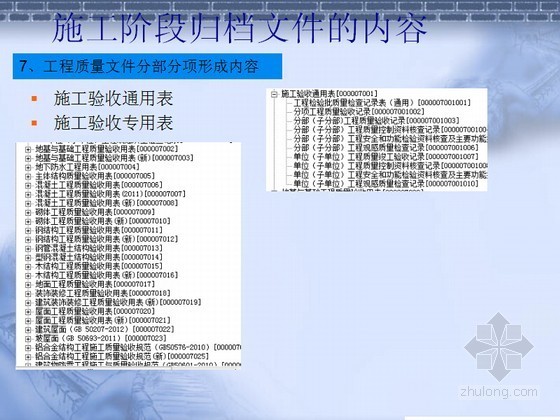 资料归档规范2014资料下载-建筑工程资料收集与归档（44页）