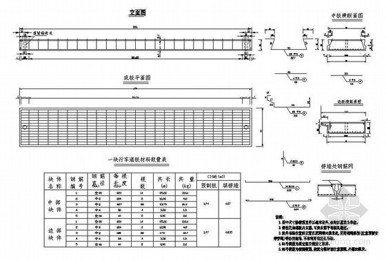 钢筋水泥预制板cad资料下载-6m钢筋混凝土预制板预制梁钢筋节点详图设计