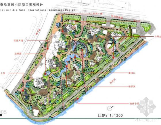 景观竹林ps资料下载-江苏小区景观设计手绘方案文本